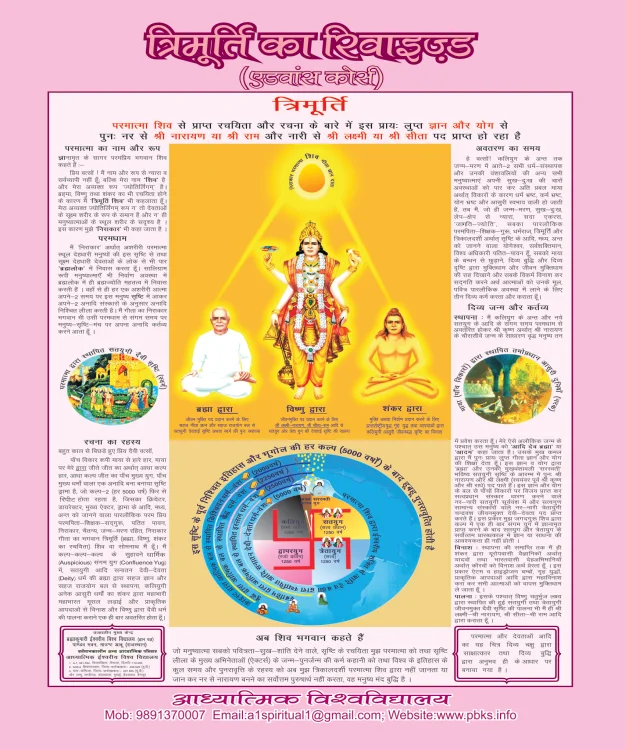 रेसेपी इमेज