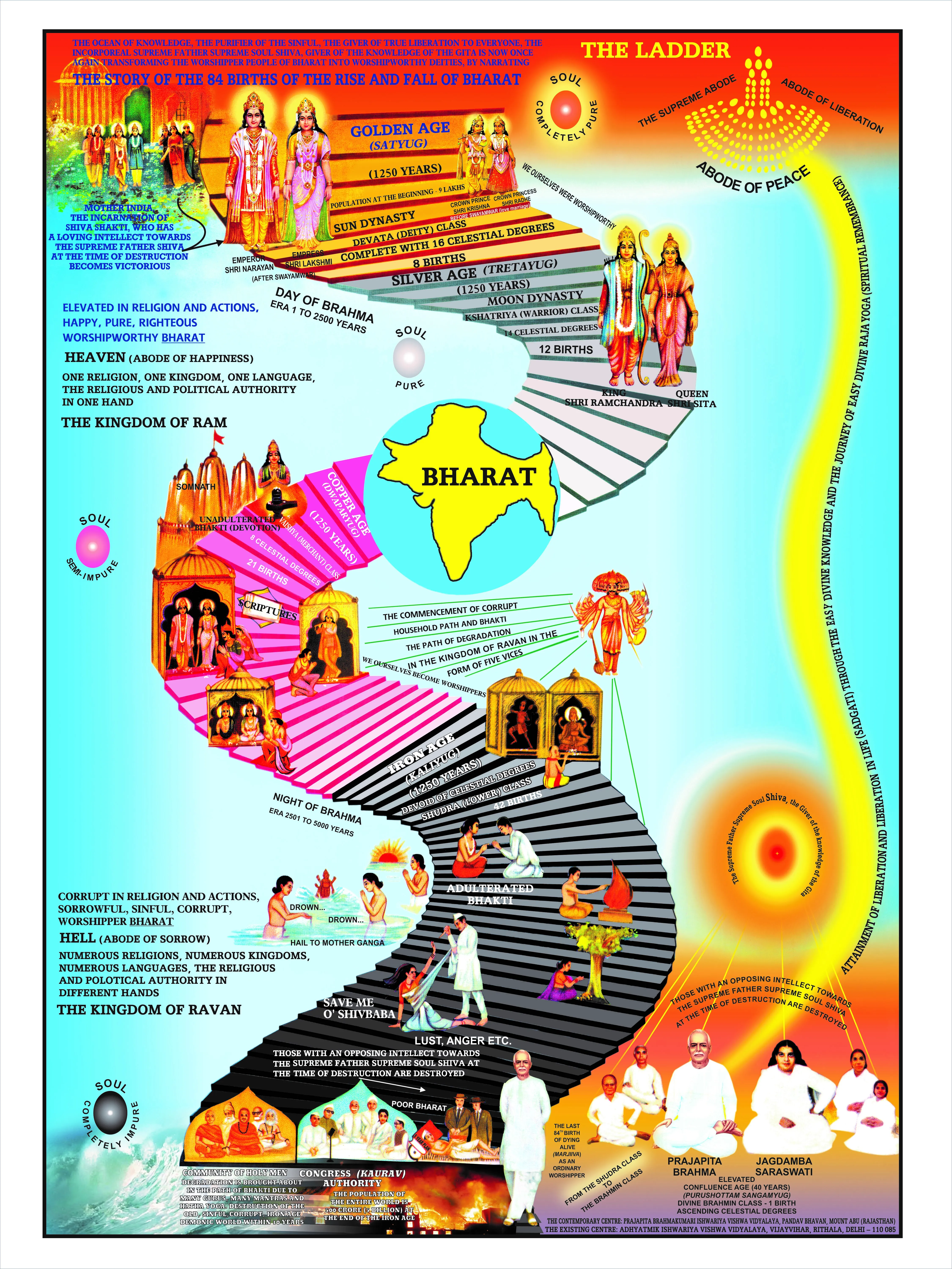 The Ladder